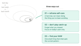 NAWs: the art of getting back on track